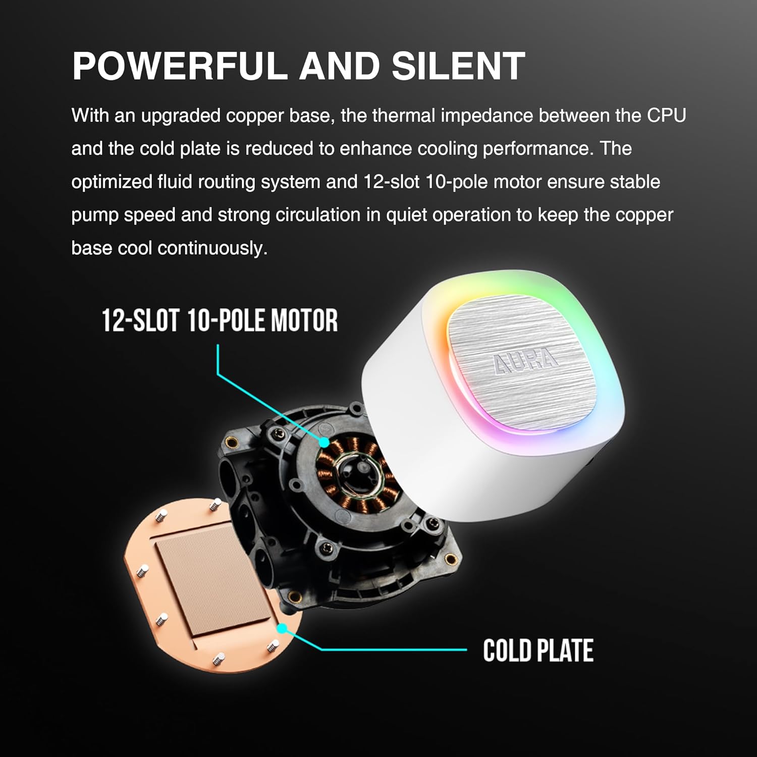 Gamdias Aura GL240 V2 WH CPU Liquid Cooler White Support Intel & AMD CPU Socket AM5, AM4, AM3+,AM3,AM2,LGA1700, 1200, 2066, 1151,1156 | 3rd Gen Dual Chamber Pump/Close-Loop AIO - مبرد مائي