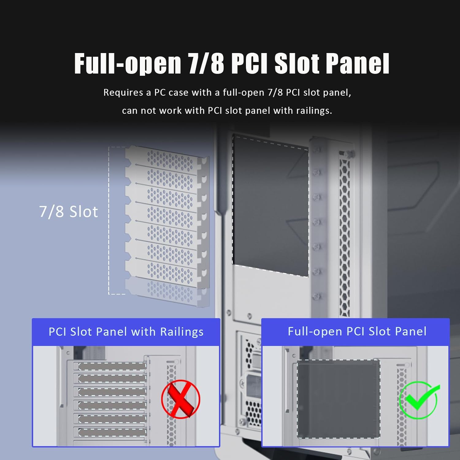 GLOTRENDS Vertical Graphics Card Support Bracket Gen 5 with 180mm PCIe 5.0 Riser Cable for 2-slot GPU Vertical Mount, White - حامل كرت شاشة أبيض