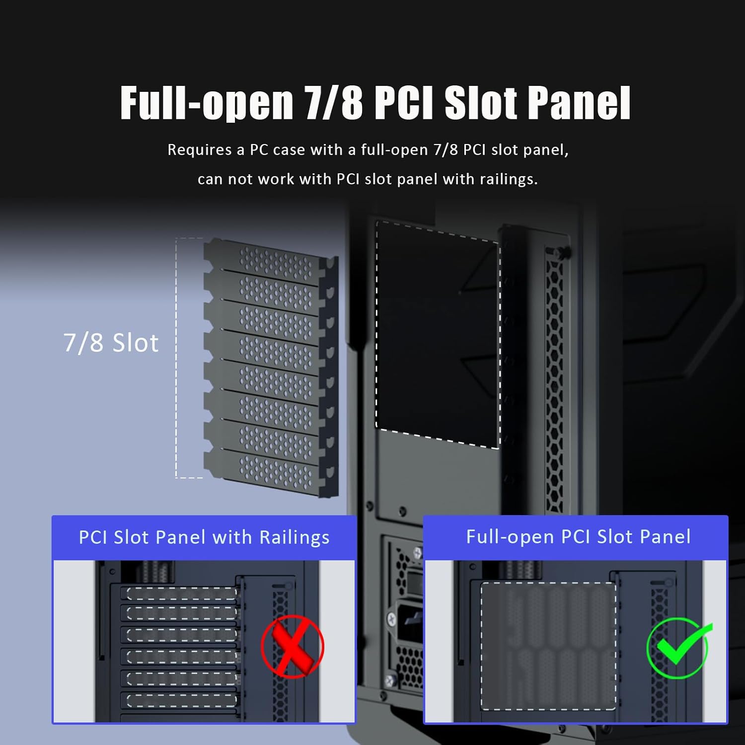 PCIe 5.0 2-Slot GPU Vertical Mount Bracket, RTX5090(Ti) RX9070(XT) GPU Ready, Fully Open 7-Slot PCIe/PCI Bracket Panel for Installation