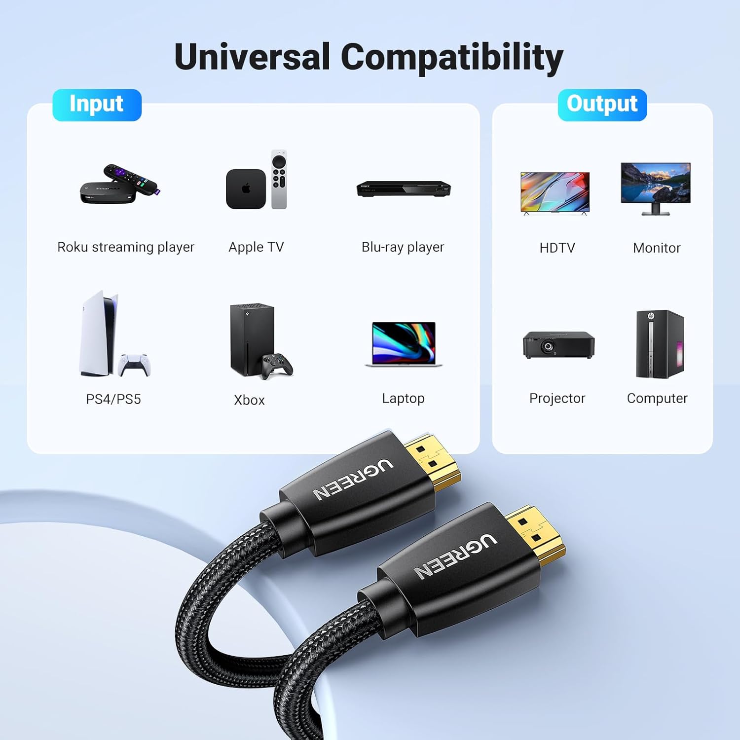 UGREEN HDMI cable for gaming PCs, consoles, TVs, monitors, projectors - universal compatibility