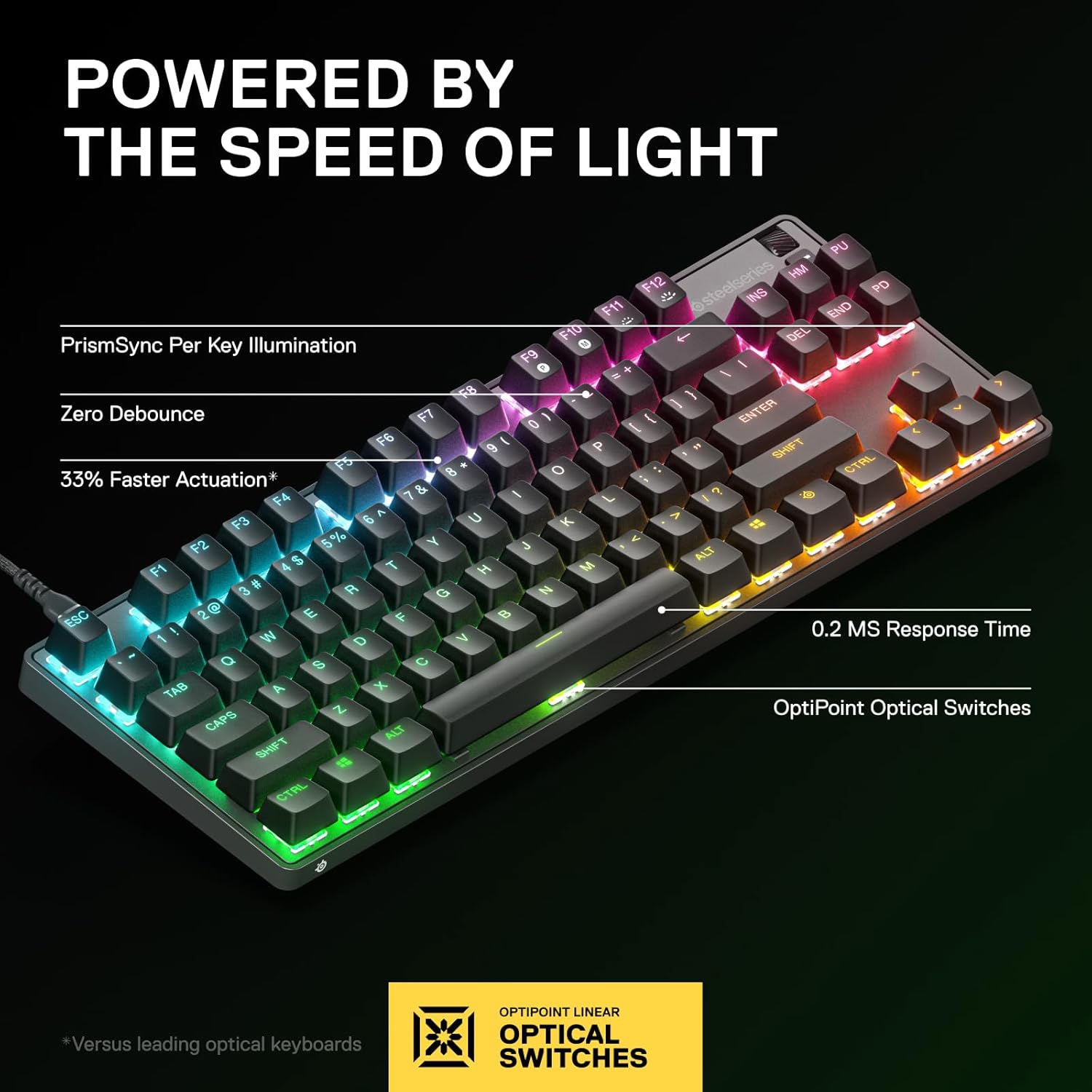 SteelSeries Apex 9 TKL (US) - Mechanical Gaming Keyboard WITH LINEAR OPTICAL SWITCHES  كيبورد ميكانيكي احترافي