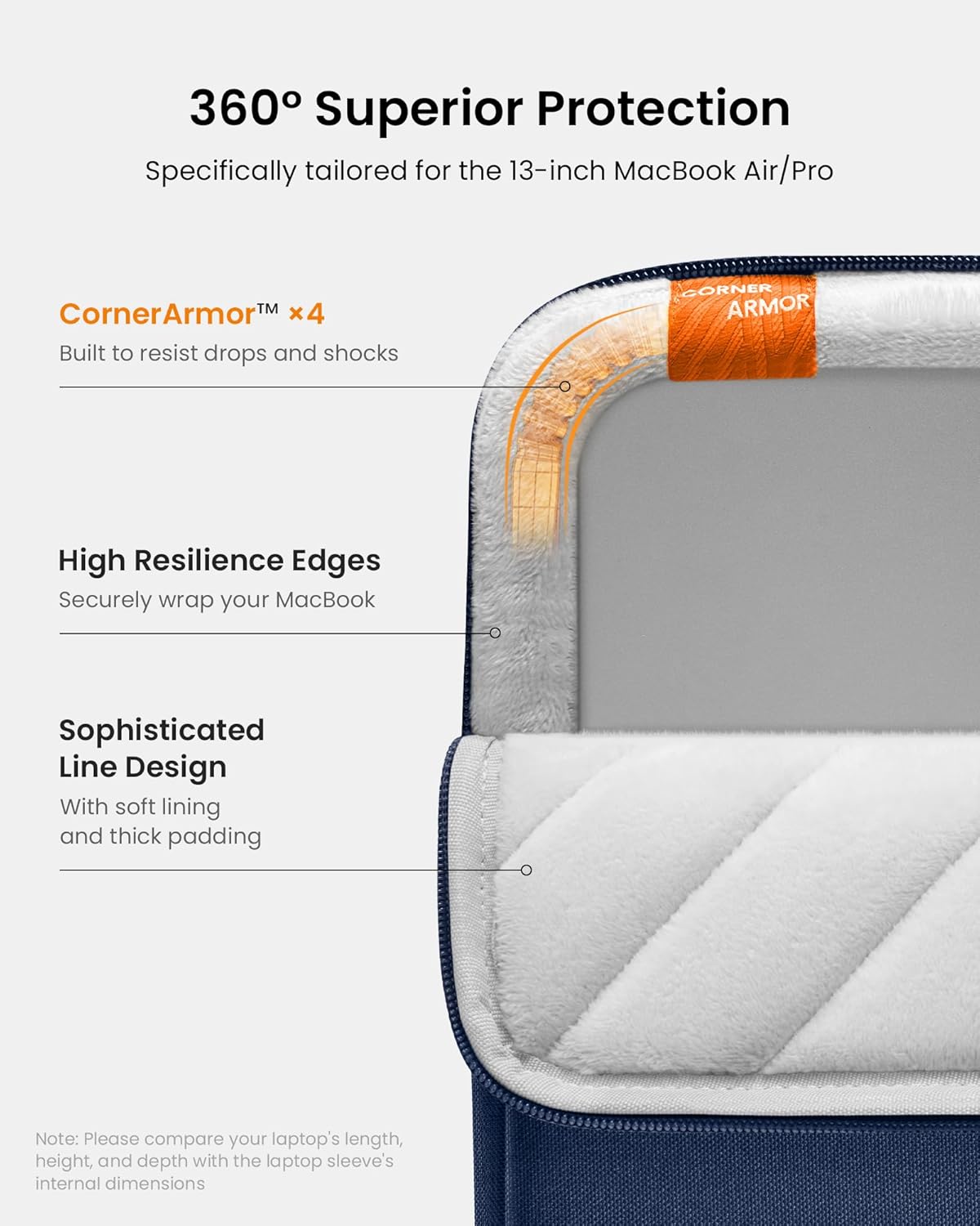 TomToc Defender-A13 Laptop Sleeve Kit for 13