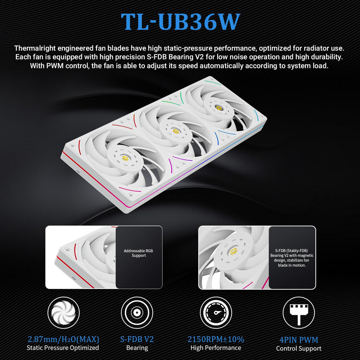 Thermalright Levita Vision 360 UB ARGB White