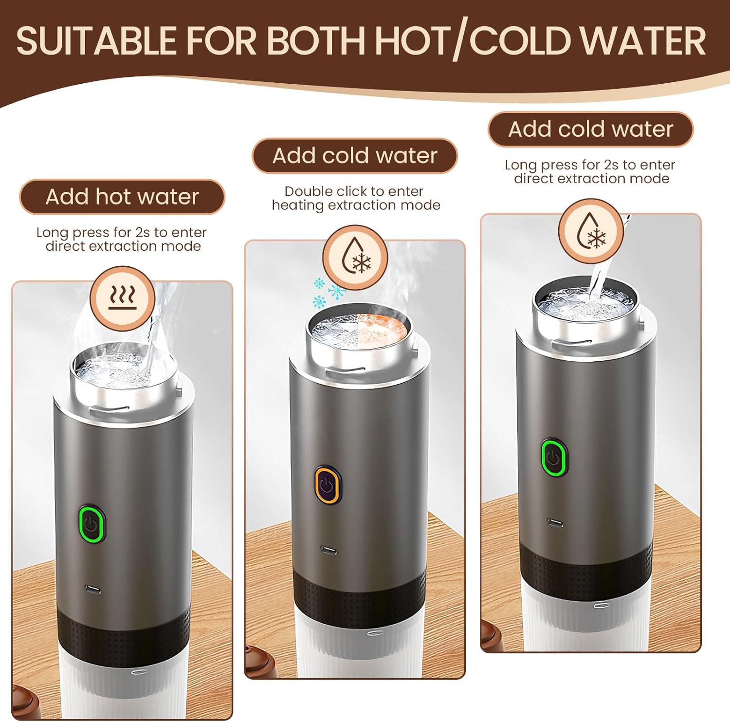 Electric Espresso Machine, 3 In 1 Portable Coffee Maker for Travel for Ground Coffee & Large Capsules, Small Capsules - صانعة قهوى محمولة