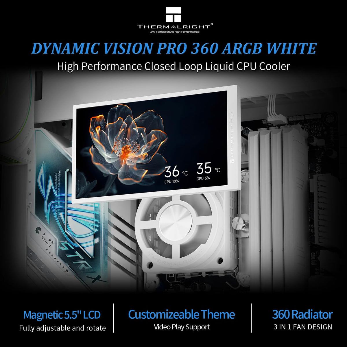 Thermalright Dynamic Vision PRO 360 ARGB White