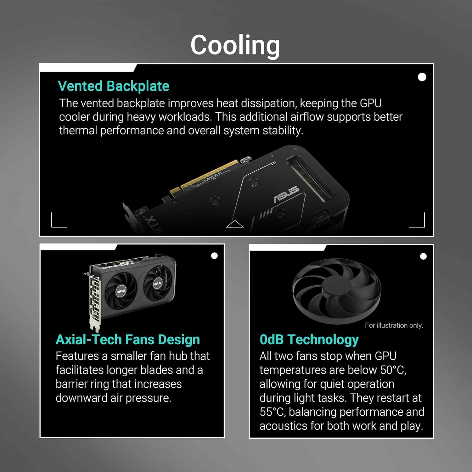 ASUS Dual GeForce RTX 5050 8GB GDDR6 OC Edition Gaming Graphics Card - كرت شاشة