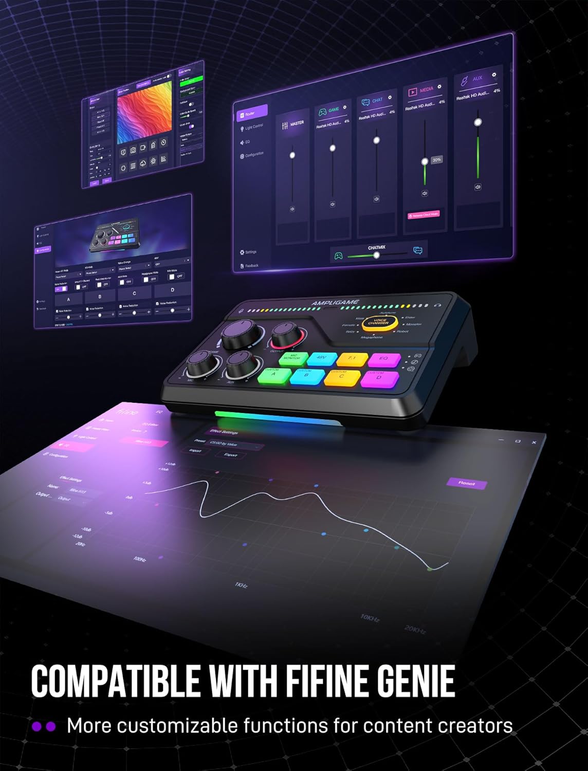 FIFINE AmpliGame SC8 Gaming Audio Mixer with RGB for PC and PS4, Black - مكسر صوت