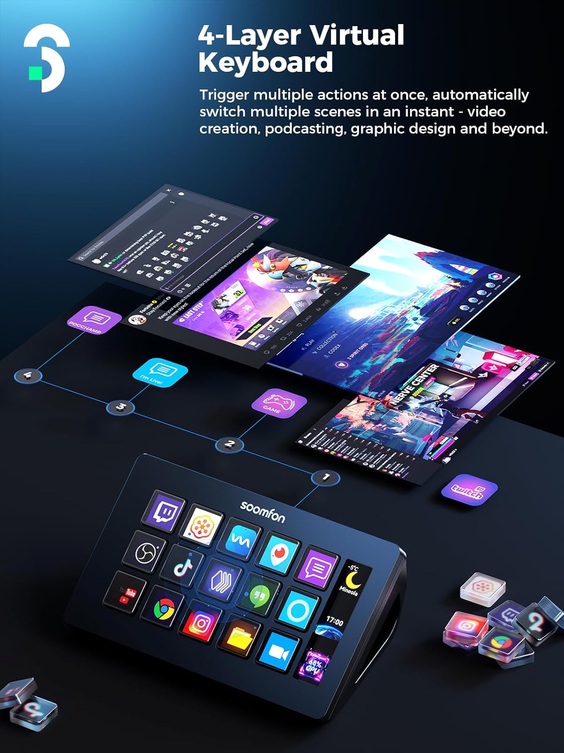 Nvidia Rtx Nvidia Broadcast Twitch Graphics Card Geforce