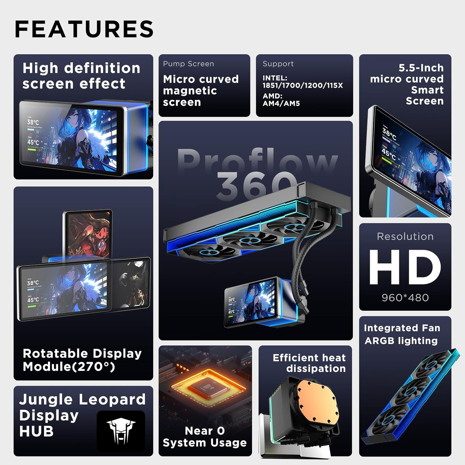 Jungle Leopard PRO FLOW 360 CPU Water AIO Cooler Liquid Cooling | 5.5-inch LCD Magnetic Screen (Black) - مبرد مائي مع شاشه