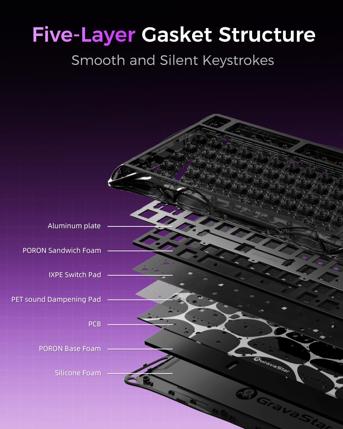 GRAVASTAR MERCURY V75 lite - Mercury V75 Gaming Keyboard – Hall‑Effect Magnetic‑Switch Keyboard, 8000 Hz Polling, 0.005RT, Wired USB-C, Adjustable Actuation, Semi‑Aluminum Chassis Transparent Black Gaming Keyboard - كيبورد احترافي