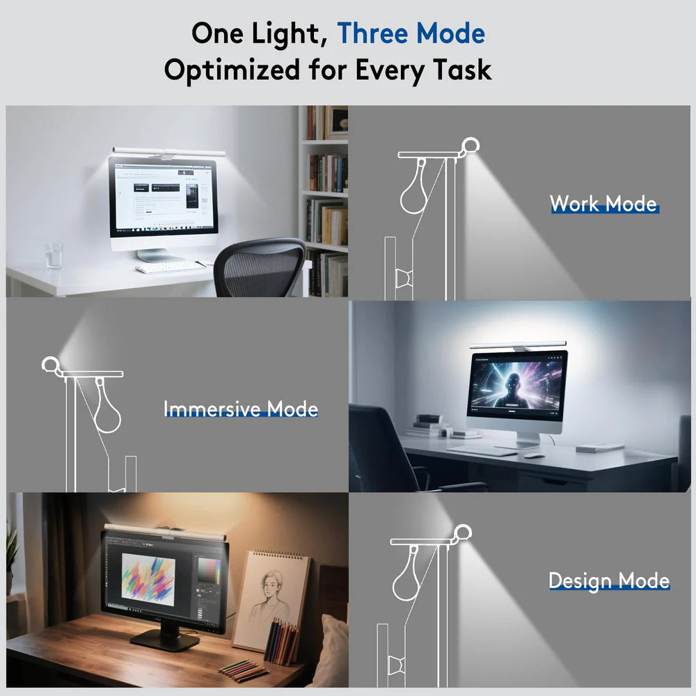Quntis Monitor Light Bar with Remote White, Eye-Care No Glare, Office Desk Lamp Backlight, white - شريط إضائة للشاشة