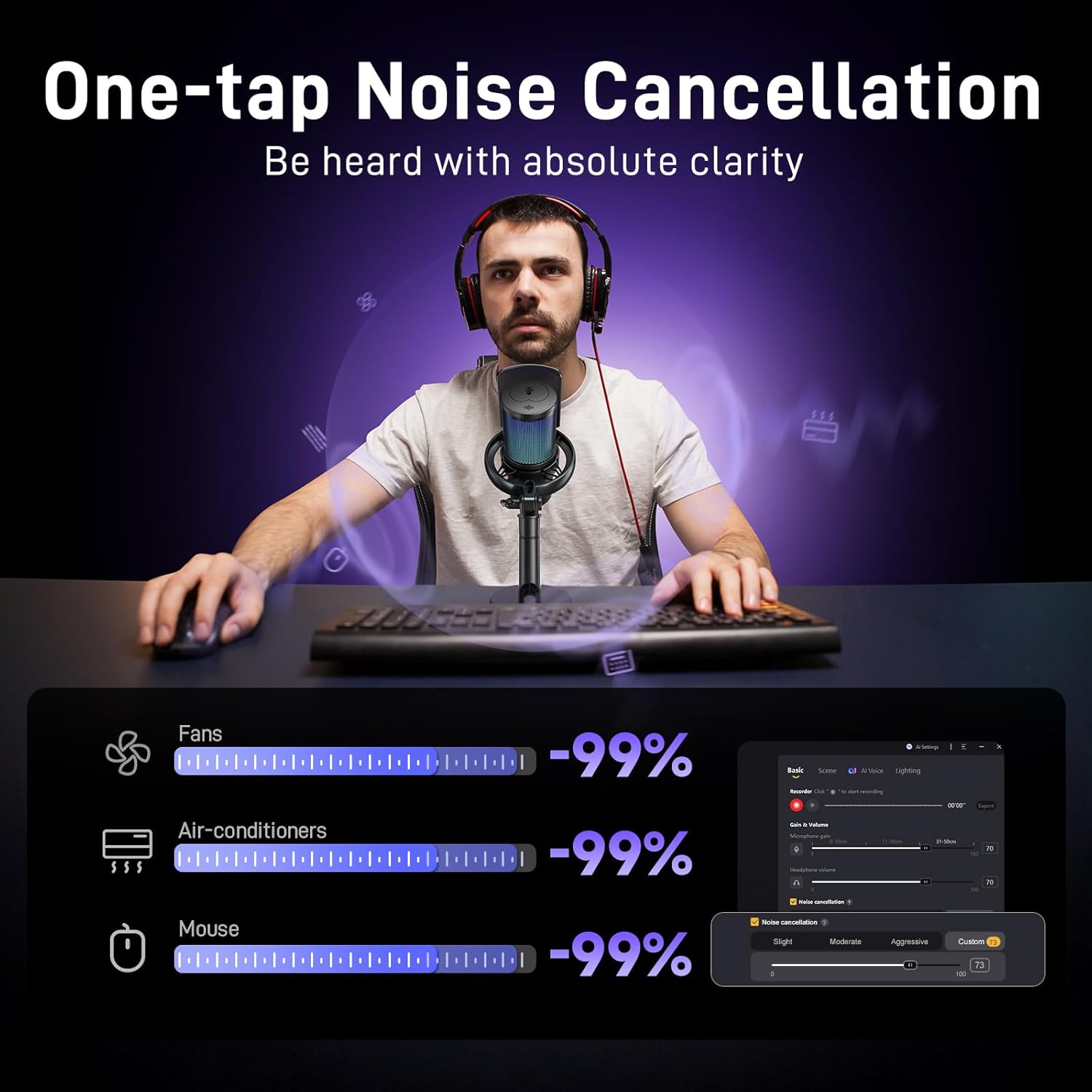 MAONO DM40 Pro wireless RGB Microphone With AI, Noise Cancellation, for Sony, Twitch, YouTube - White - مايكروفون لاسلكي أبيض