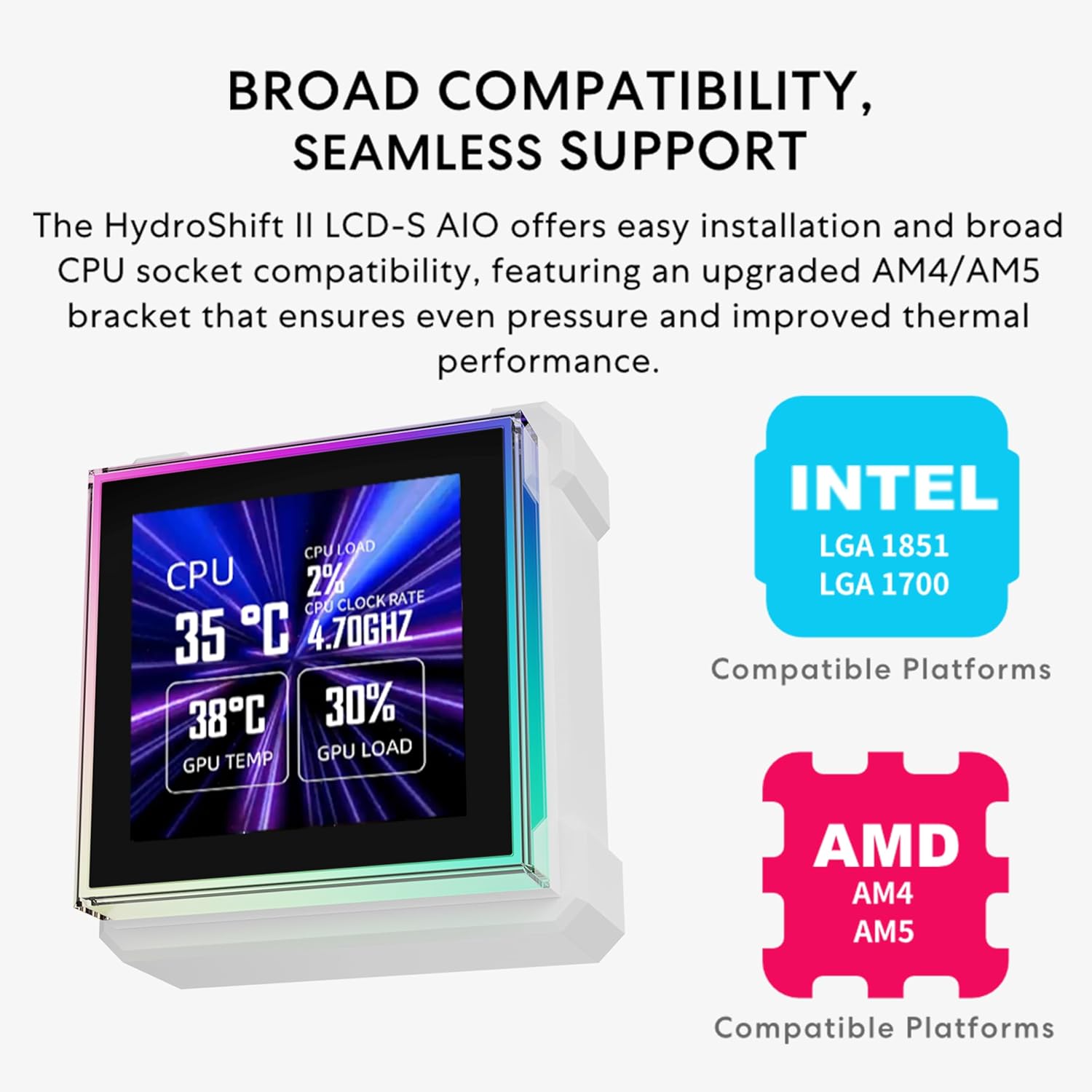 Lian Li Hydroshift II LCD-S 360TL ARGB Liquid CPU Cooler With IPS LCD Square Screen White - مبرد مائي مع شاشه