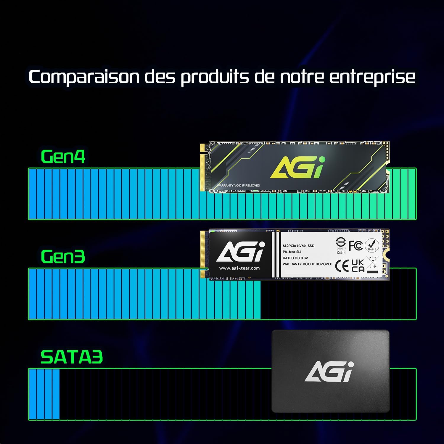 AGI 2TB AI818-43 PCIe NVMe M.2 Gen4x4 SLC Cache 3D NAND Flash Internal Solid State Drive SSD with Graphene Heat Sink (R/W Speed up to 5230/4780 MBs) - تخزين