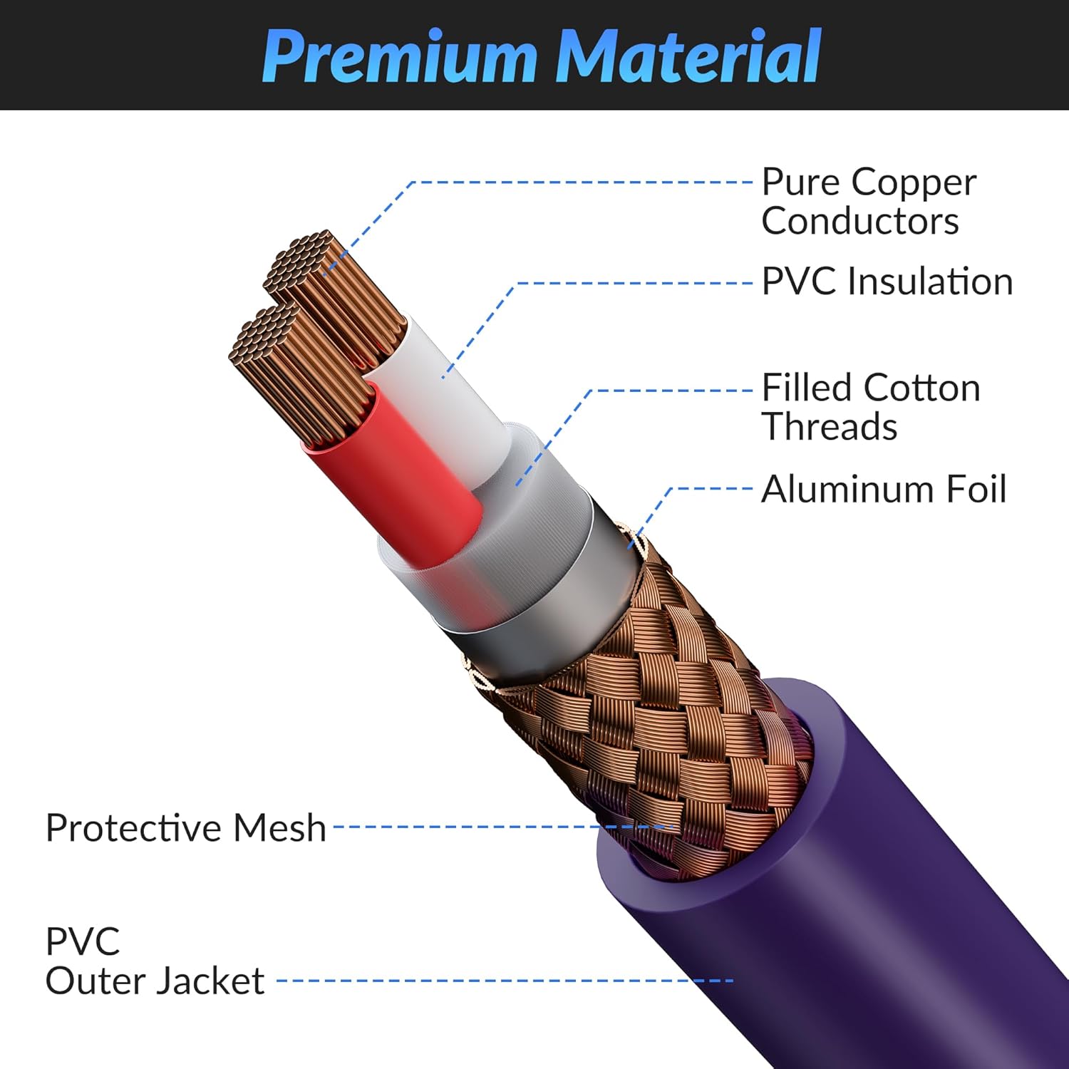 Kxable XLR Microphone Cable 8 FT (2.5M) XLR Male to Female Purple - كيبل أرجواني