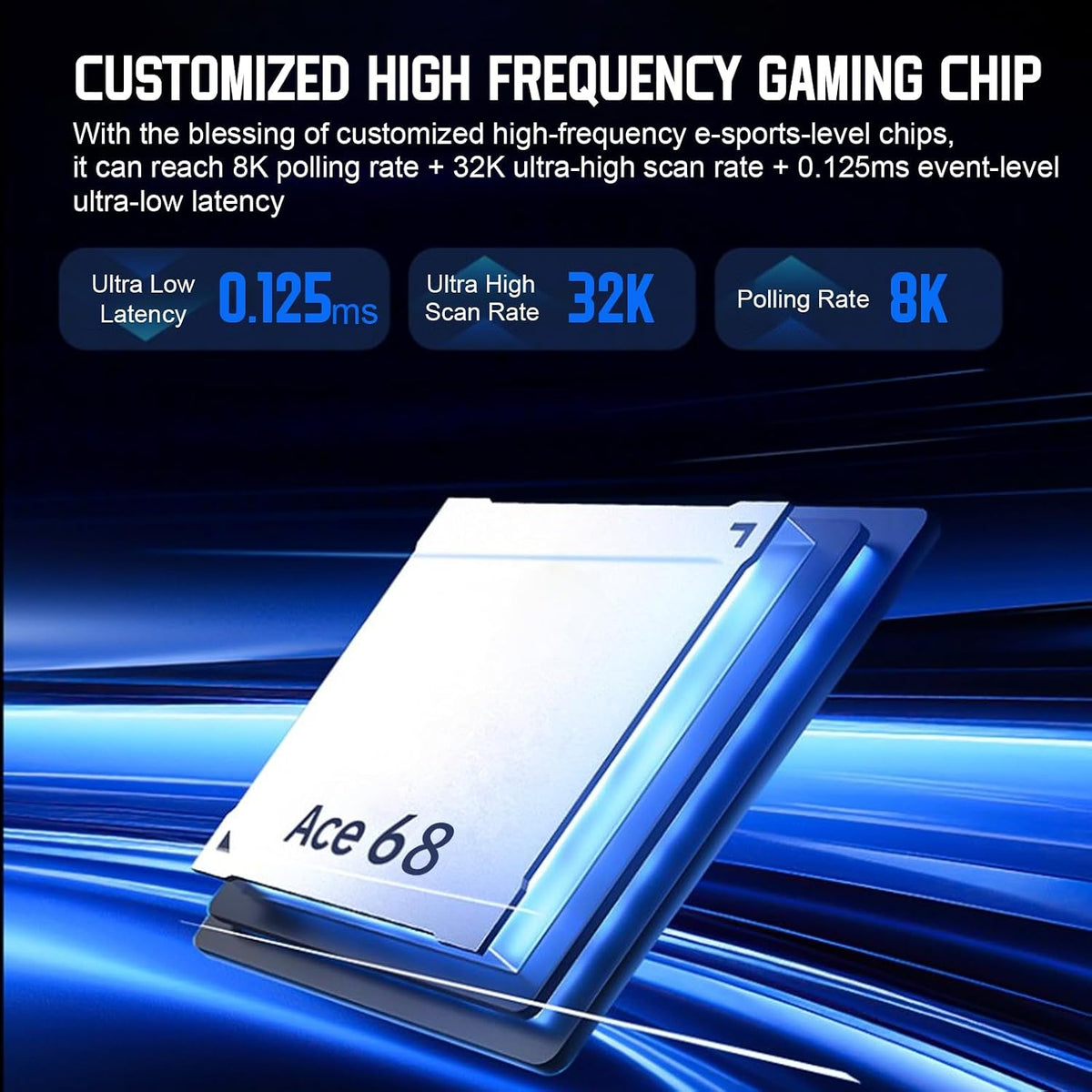 MCHOSE Ace68 E-sport Magnetic Switch 65% Wired Gaming Keyboard – Ice Blue Magnetic Switch White - كيبورد مغناطيسي أبيض