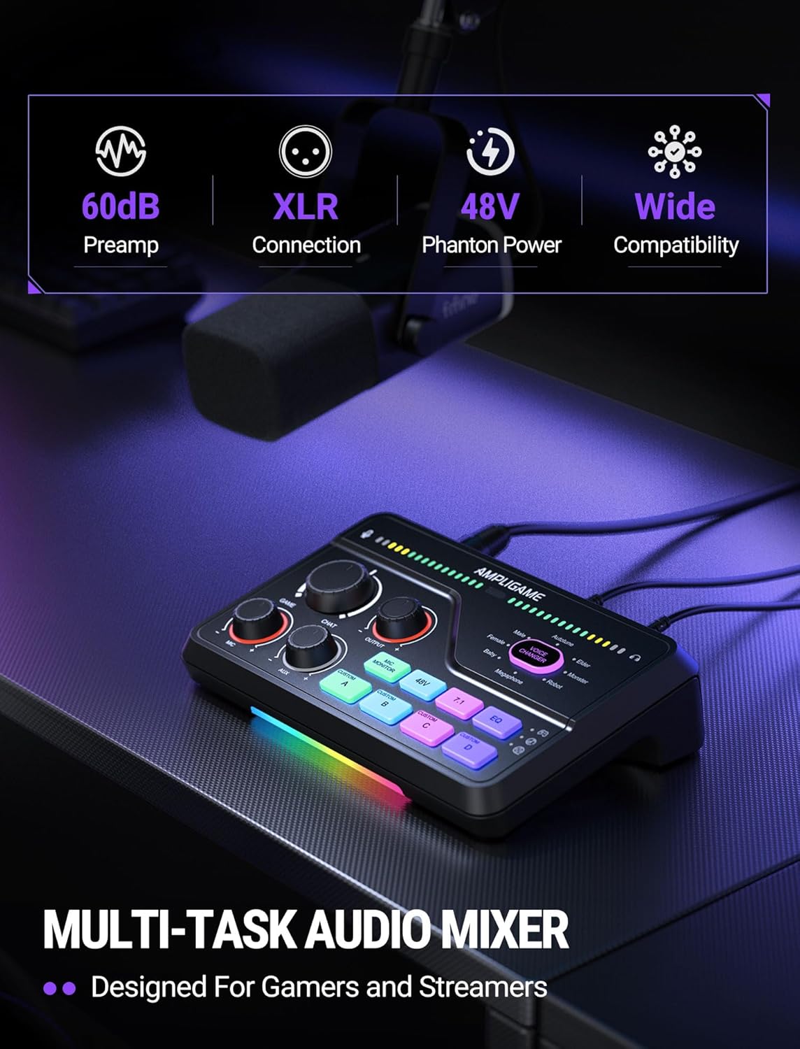 FIFINE AmpliGame SC8 Gaming Audio Mixer with RGB for PC and PS4, Black - مكسر صوت