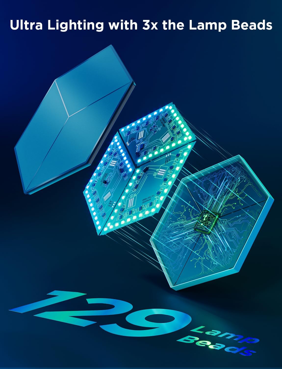 Govee Glide Hexagon Light Panels Ultra 7-Pack (Meteor Grey, H606A) – 3D RGBIC Smart LED Wall Panels - إضاءة حائط