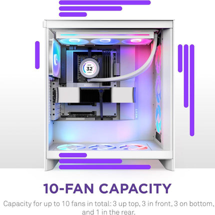 NZXT H7 Flow RGB Mid Tower ATX Airflow White Case - كيس أبيض مع أر جي بي