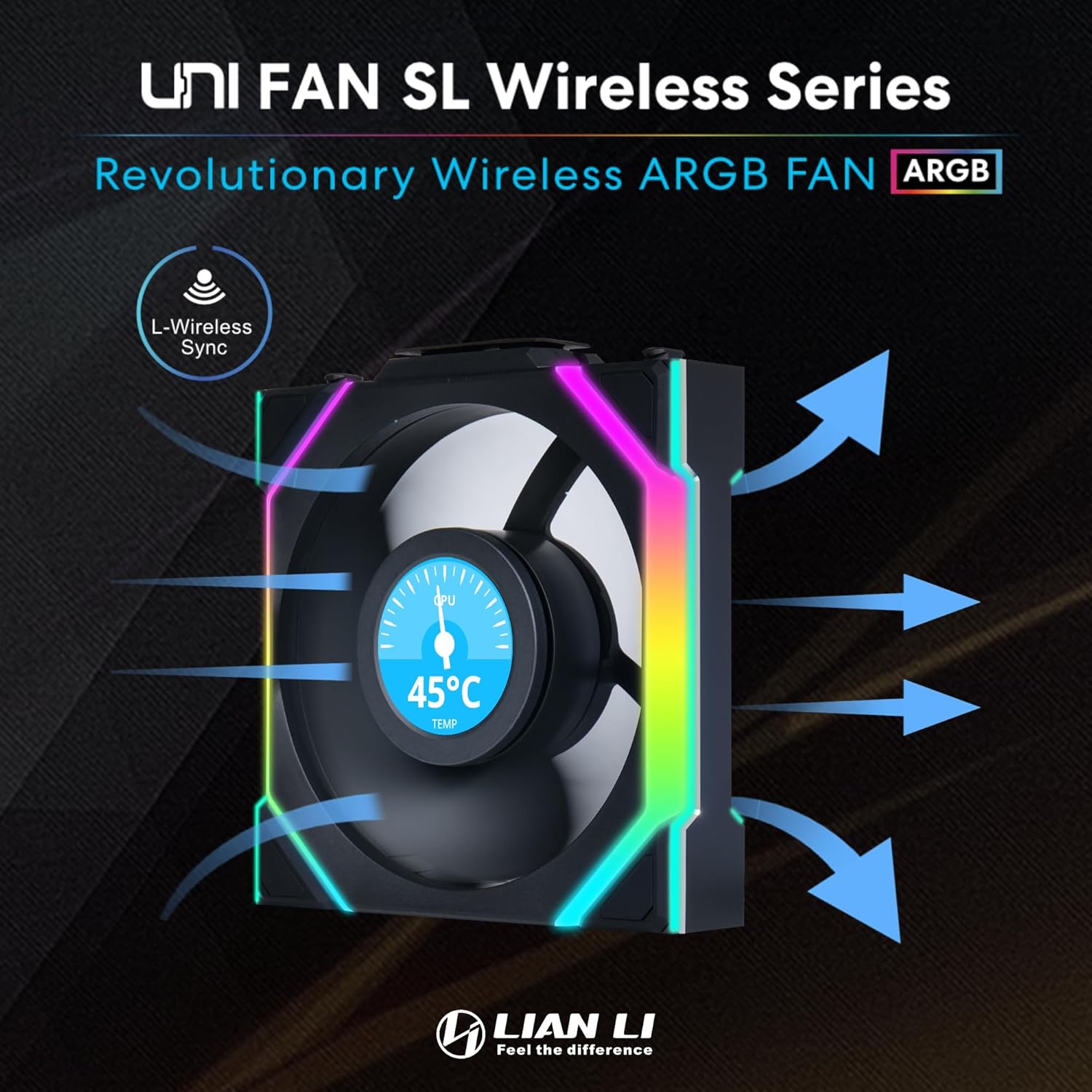 Lian Li UNI Fan SL - LCD Wireless 120 - Triple Pack - 1.6