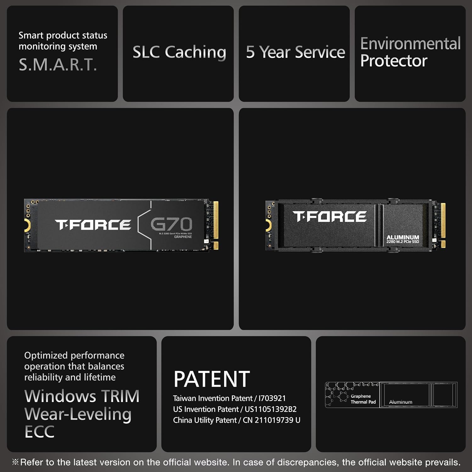 T-Force G70 PRO Aluminum Heatsink 1TB M.2 2280 Gaming Internal Gen4 SSD Up to 7400MB/s Works with PS5 - تخزين سريع