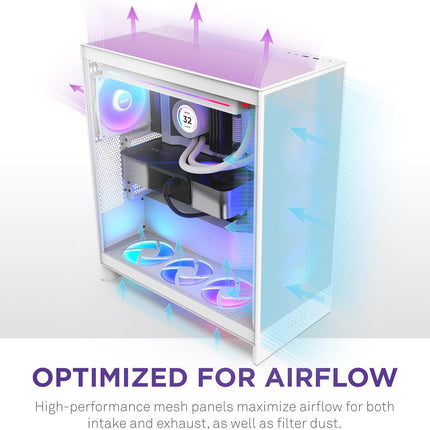 NZXT H7 Flow RGB Mid Tower ATX Airflow White Case - كيس أبيض مع أر جي بي