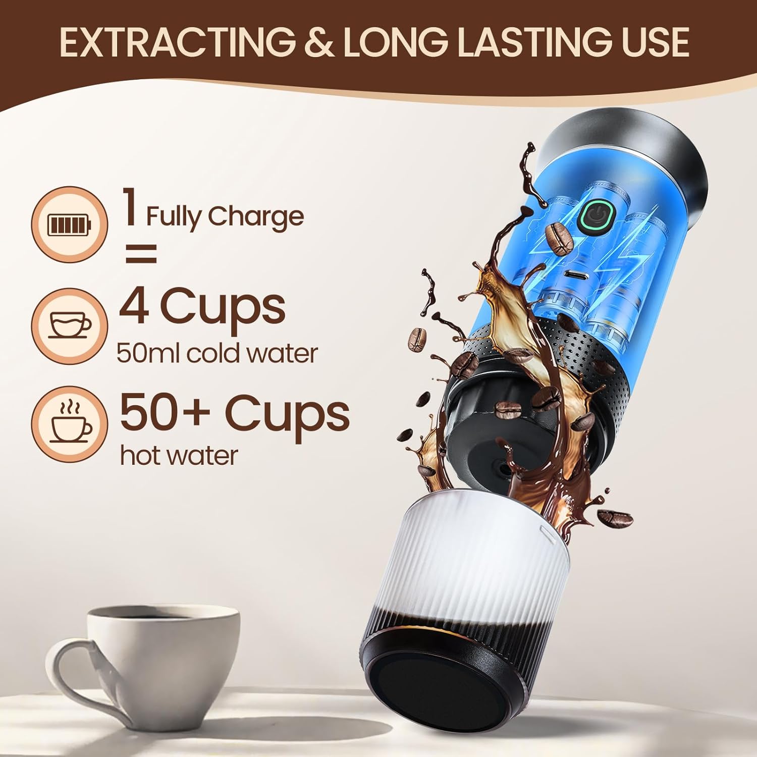 Electric Espresso Machine, 3 In 1 Portable Coffee Maker for Travel for Ground Coffee & Large Capsules, Small Capsules - صانعة قهوى محمولة