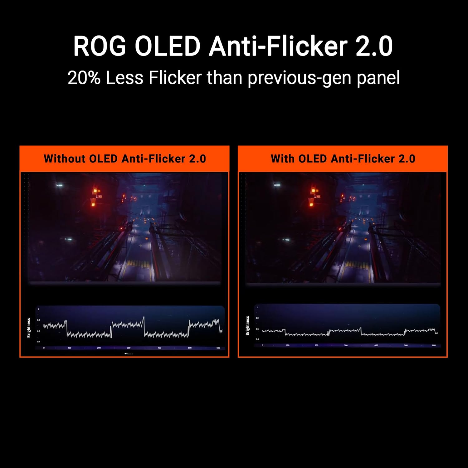 ASUS ROG Strix OLED XG27UCDMG 27