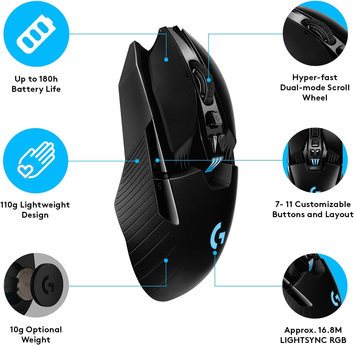 Logitech G903 LIGHTSPEED Wireless Gaming Mouse with Hero 16K, Light sync RGB - موس قيمنق