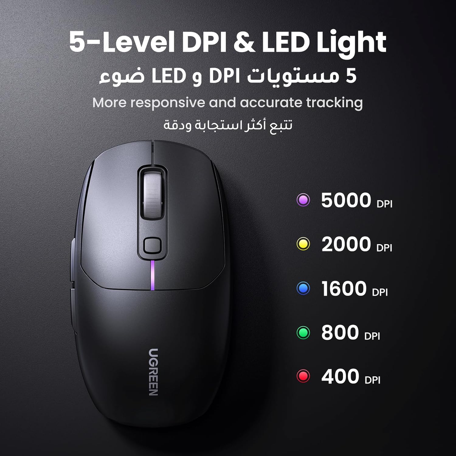 UGREEN Gaming Mouse MU103 Rechargeable Tri-mode, 5000 DPI Bluetooth, 2.4GHz, Wired, RGB Backlighting Ergonomic Optical Mice, Lightweight Game with 5 Programmable Buttons for Laptop, PC, Tablet-ماوس لاسلكي ثلاثي الأنماط