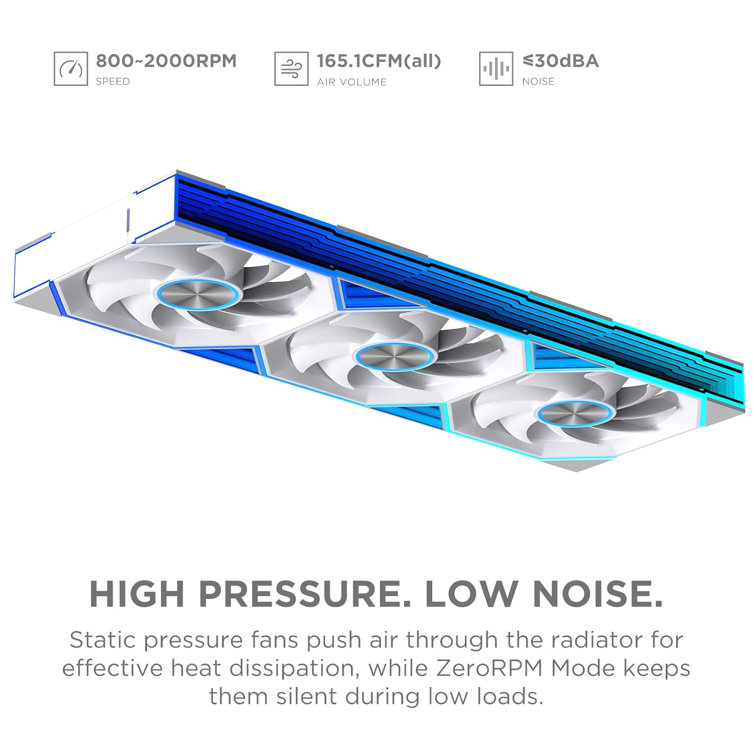 JUNGLE LEOPARD PRO FLOW 360 CPU Water AIO Cooler Liquid Cooling | 5.5-inch LCD Magnetic Screen (white) - مبرد مائي مع شاشه