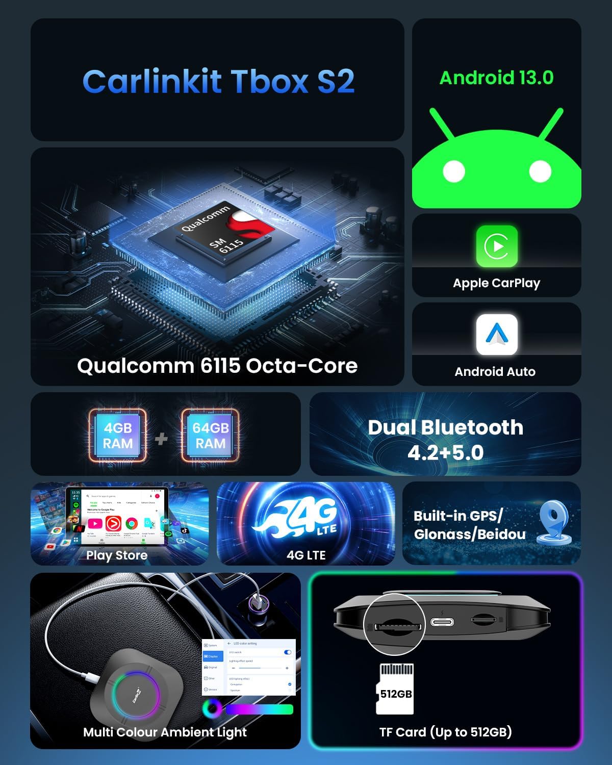 Carlinkit TBox S2 Ambient Android 13 AI Box (8GB RAM + 128GB, Qualcomm 8-Core, RGB Lighting, Wireless CarPlay & Android Auto) - قطعة تحويل شاشة الوكالة الى شاشة الاندرويد