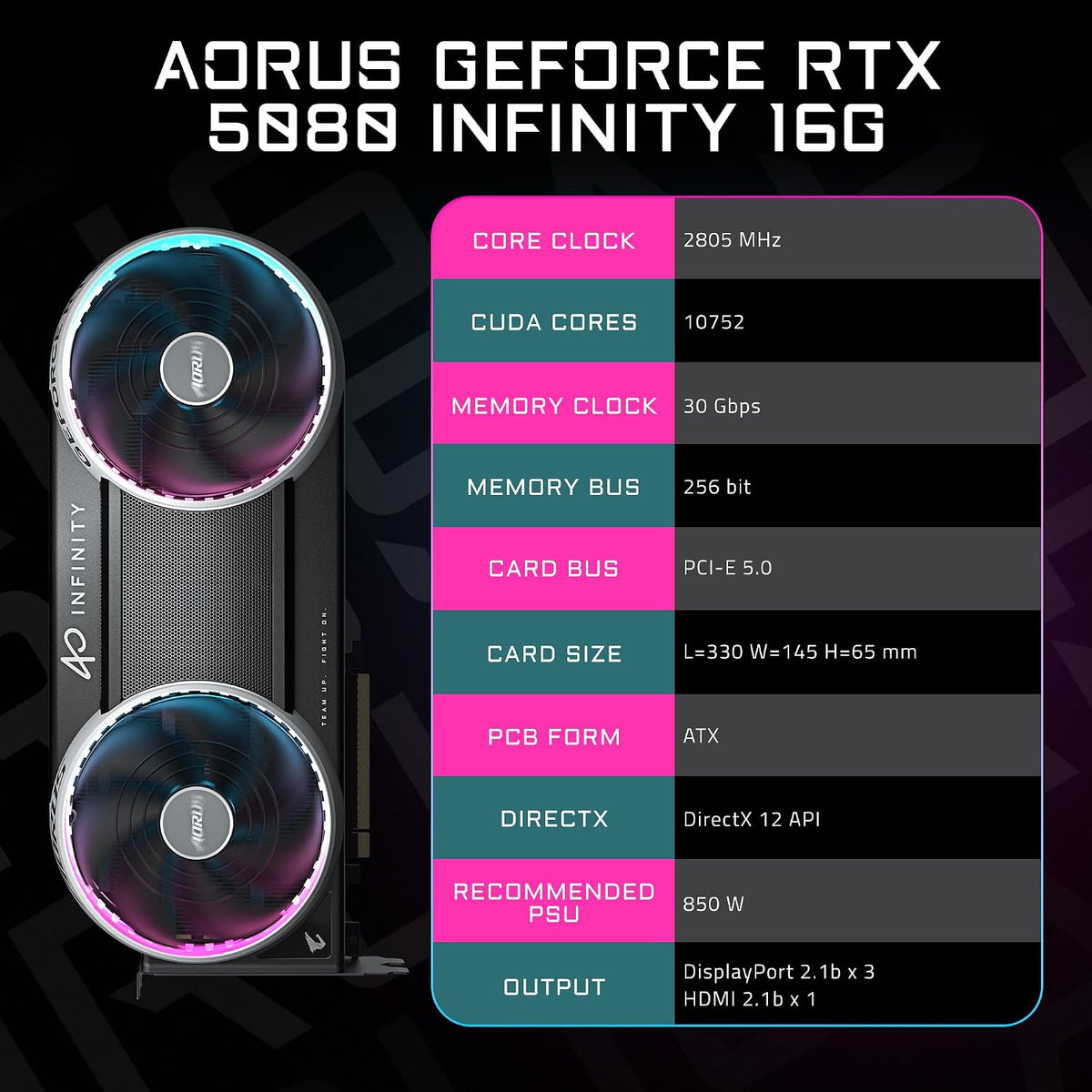 GIGABYTE AORUS GeForce RTX 5080 Infinity 16GB GDDR7 Graphics Card – PCIe 5.0, WINDFORCE Cooling & Infinity RGB Lighting - كرت شاشة