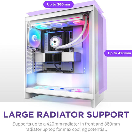 NZXT H7 Flow RGB Mid Tower ATX Airflow White Case - كيس أبيض مع أر جي بي