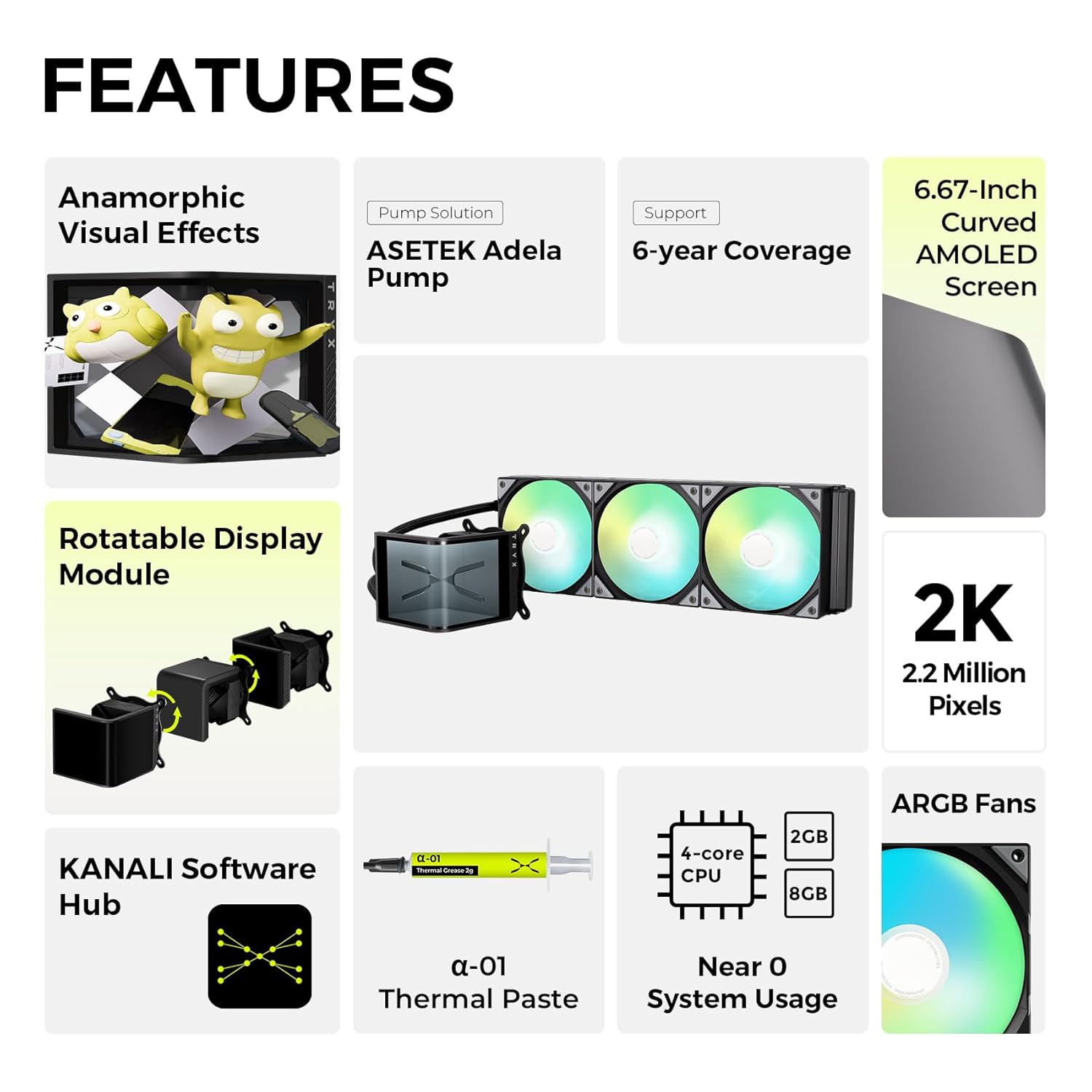 TRYX Panorama SE 360 ARGB 360mm AIO Rotatable 6.67'' AMOLED Curved Screen 3D Anamorphic Effect Customizable AIO Cooler 360mm Asetek Adela Pump 280w TDP ARGB Fan Intel LGA 1851/1700 AMD AM5/AM4 - مبرد مائي مع شاشه