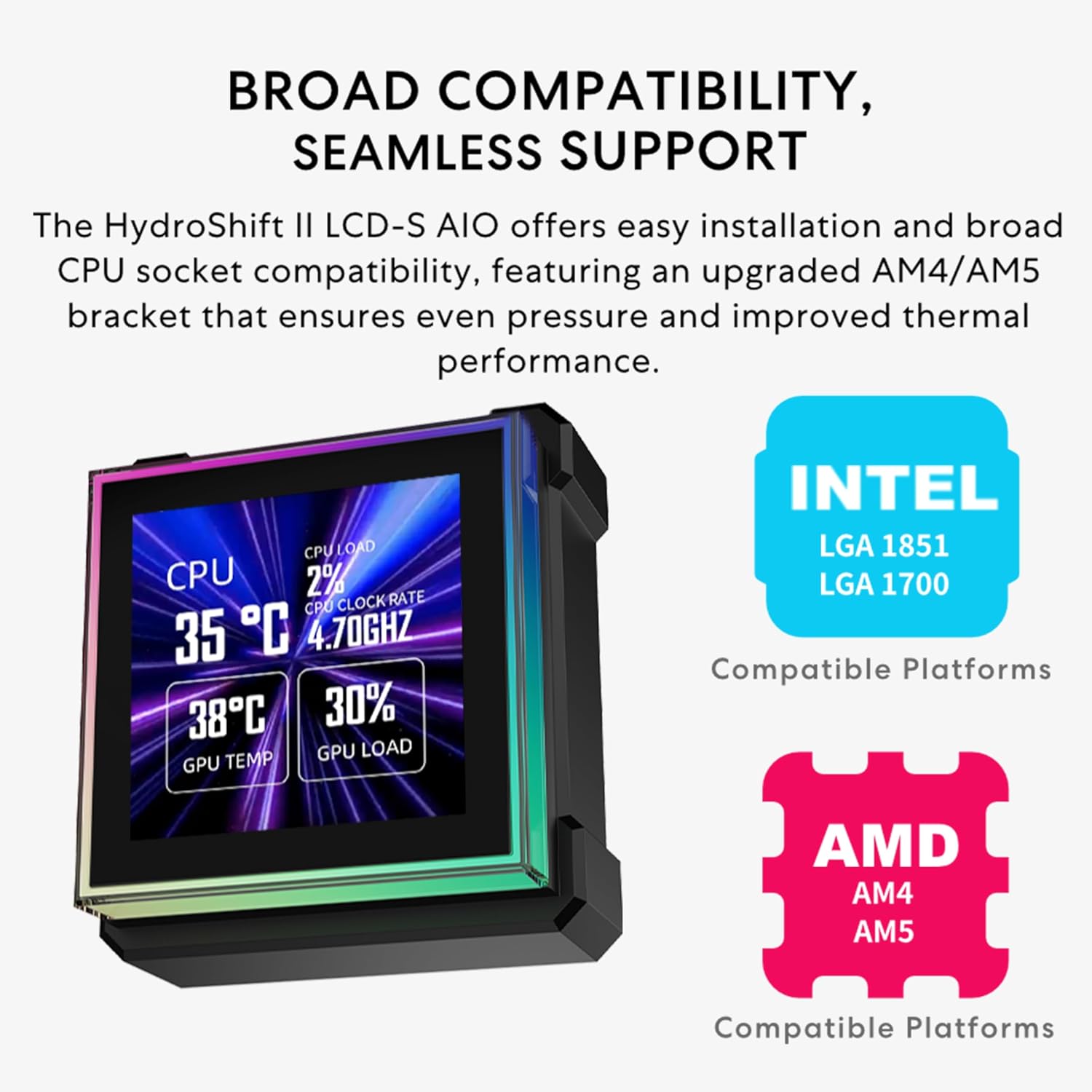 Lian Li Hydroshift II LCD-S 360TL ARGB Liquid CPU Cooler With IPS LCD Square Screen Black - مبرد مائي مع شاشه