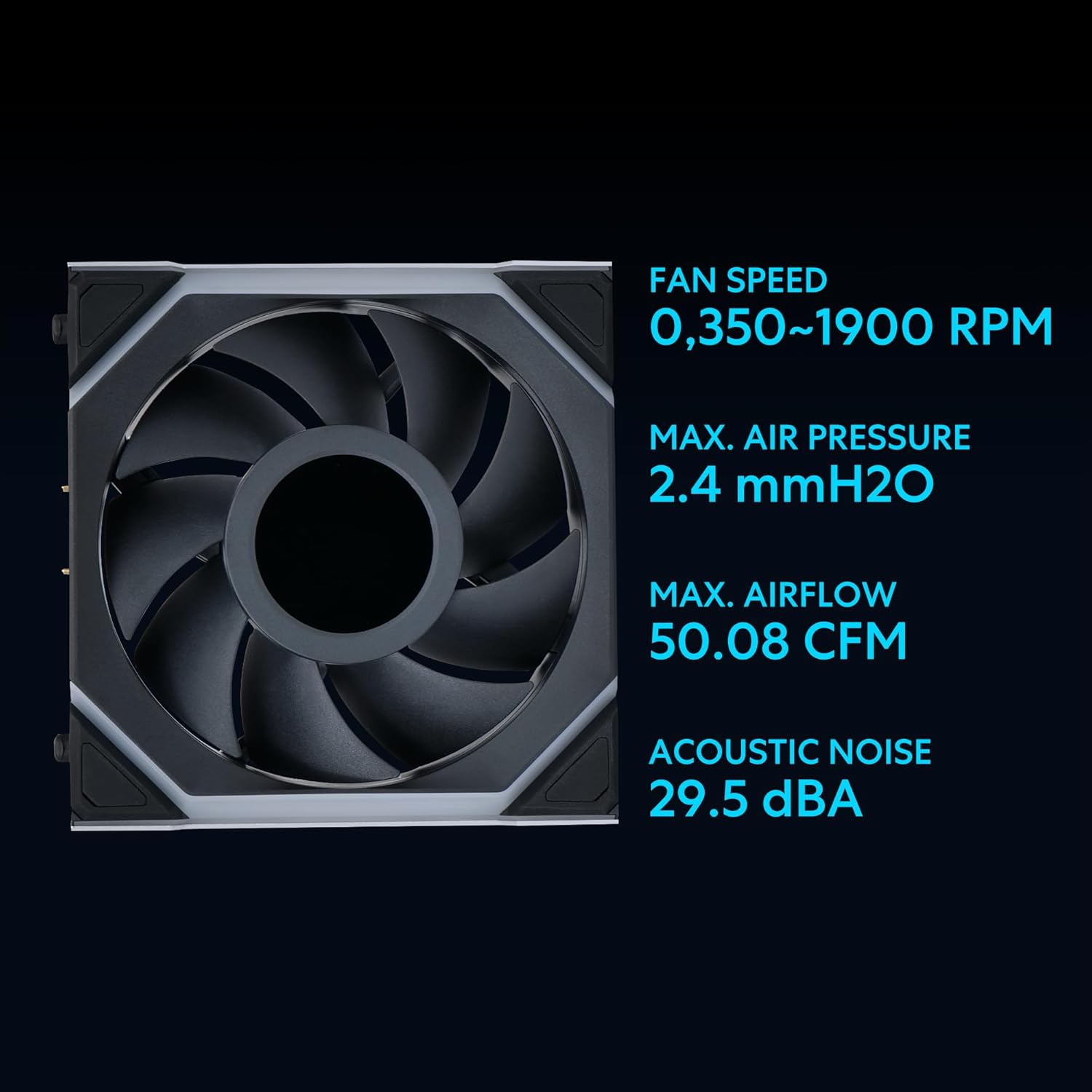 Lian Li UNI Fan SL - LCD Wireless 120 - Triple Pack - 1.6