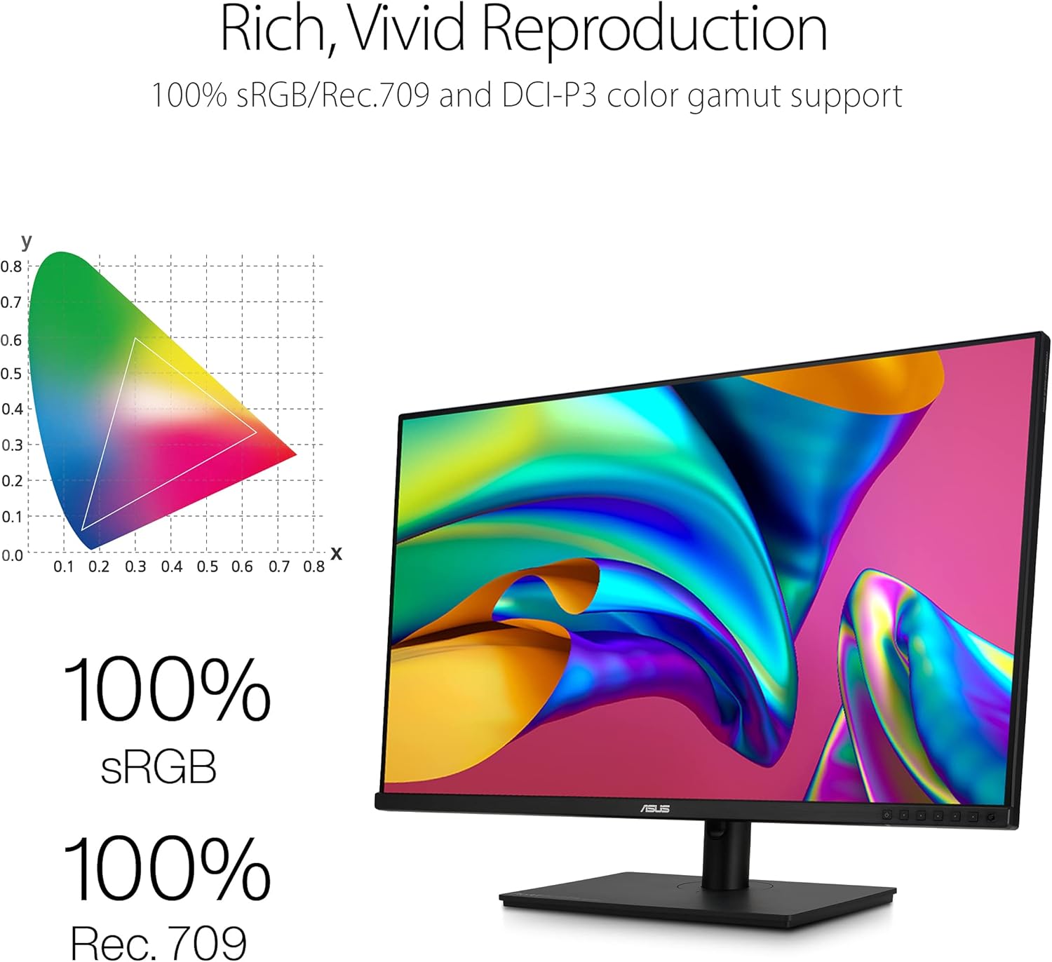 ASUS ProArt Display PA329CV Professional Monitor | 32-inch | IPS | 4K ...