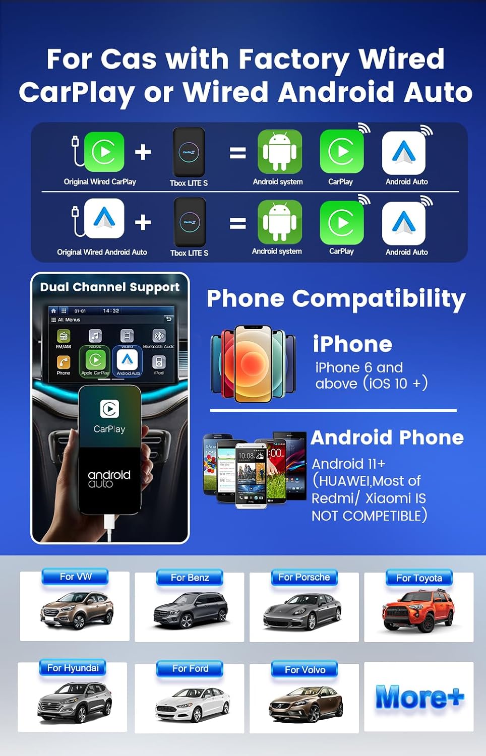 Carlinkit TBox LITE S Android 13 AI Box (4GB RAM + 64GB, Qualcomm 8-Core, Wireless CarPlay & Android Auto) - قطعة تحويل الكاربلاي الى لاسلكي