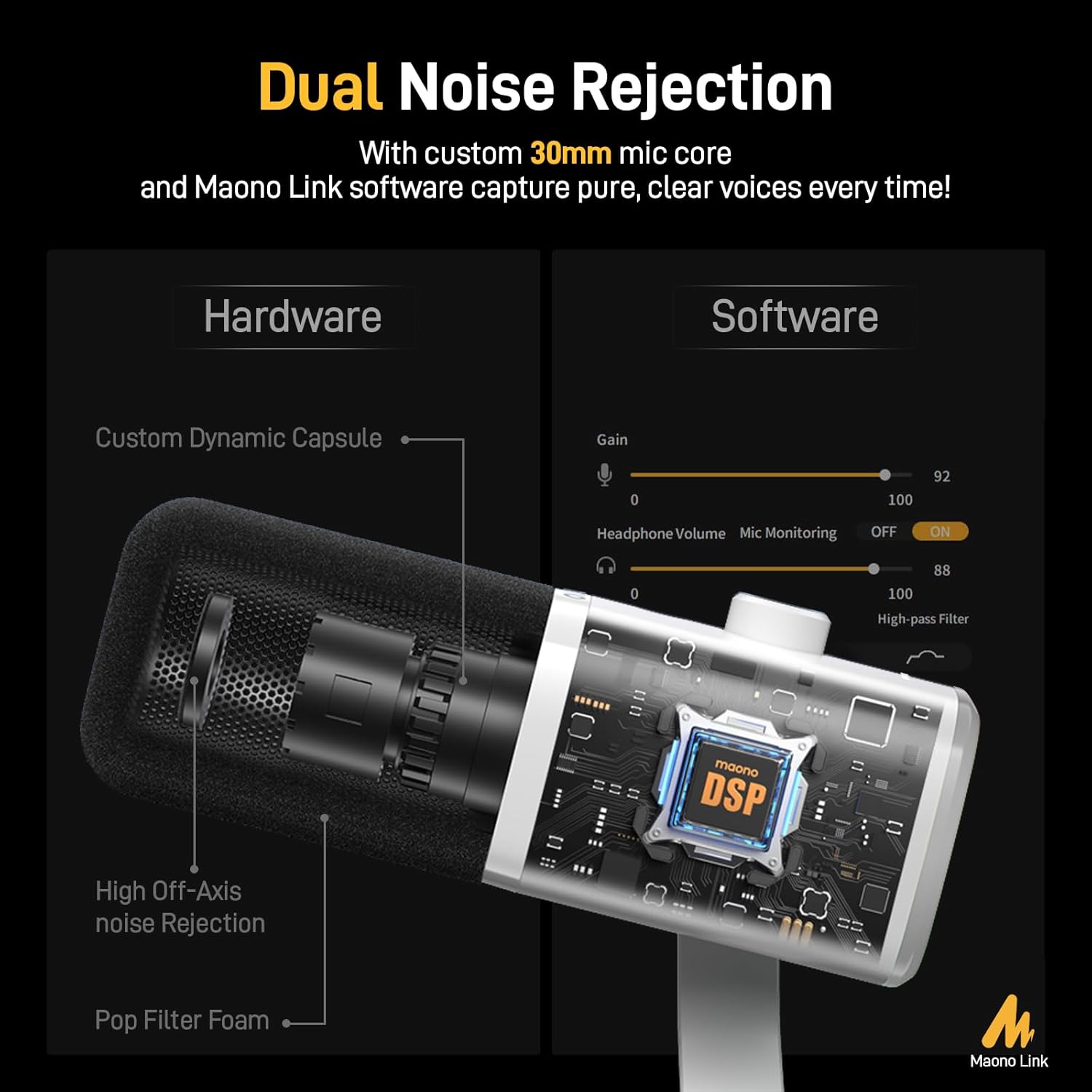 MAONO Dynamic Gaming Microphone: USB XLR Dynamic Computer Microphone with Software-RGB PC Mic for Gamer-Podcast Mic for Streaming Recording Studio YouTube Content Creation Online Chat PD100X (White) - مايك أبيض