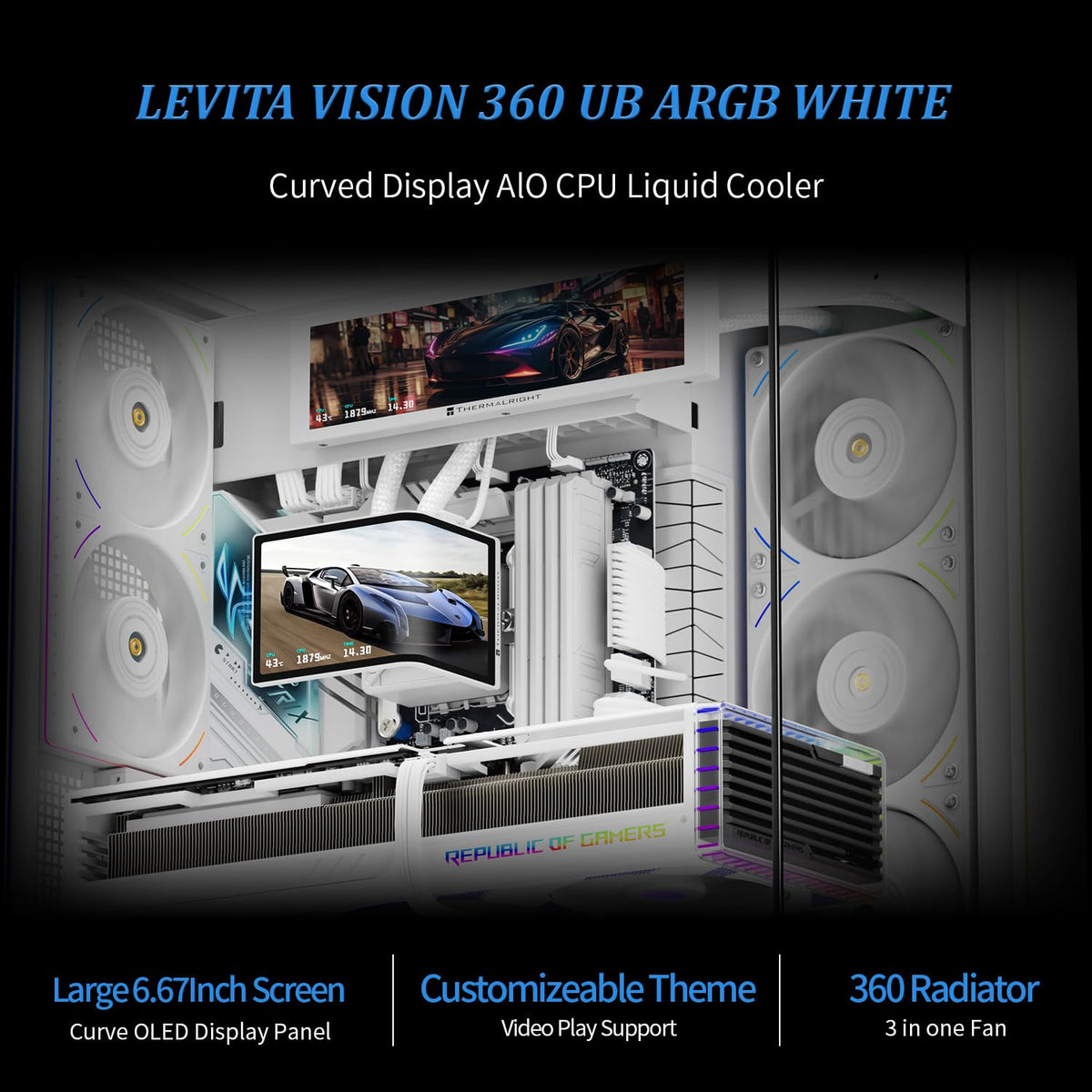 Thermalright Levita Vision 360 UB ARGB White