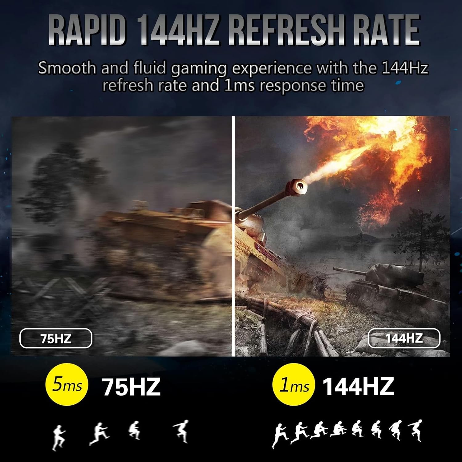 GAMEON GO28UHD144IPS Premium Series 28