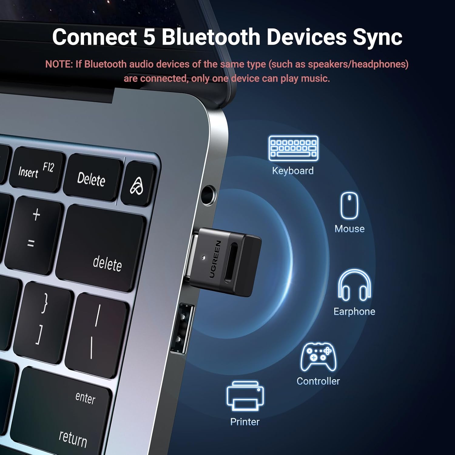 UGREEN USB Bluetooth Adapter for PC, 5.3 Bluetooth Dongle for Laptop,Mouse, Keyboard, Printers, Headsets, Speakers, Windows 8.1/10/11 - بلوتوث