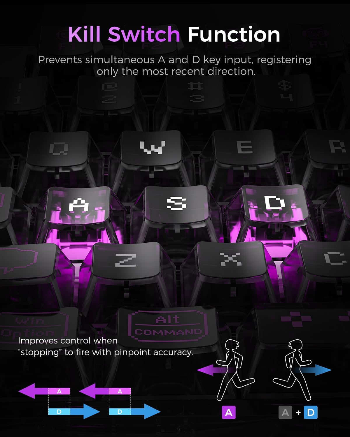 GRAVASTAR MERCURY V75 lite - Mercury V75 Gaming Keyboard – Hall‑Effect Magnetic‑Switch Keyboard, 8000 Hz Polling, 0.005RT, Wired USB-C, Adjustable Actuation, Semi‑Aluminum Chassis Transparent Black Gaming Keyboard - كيبورد احترافي