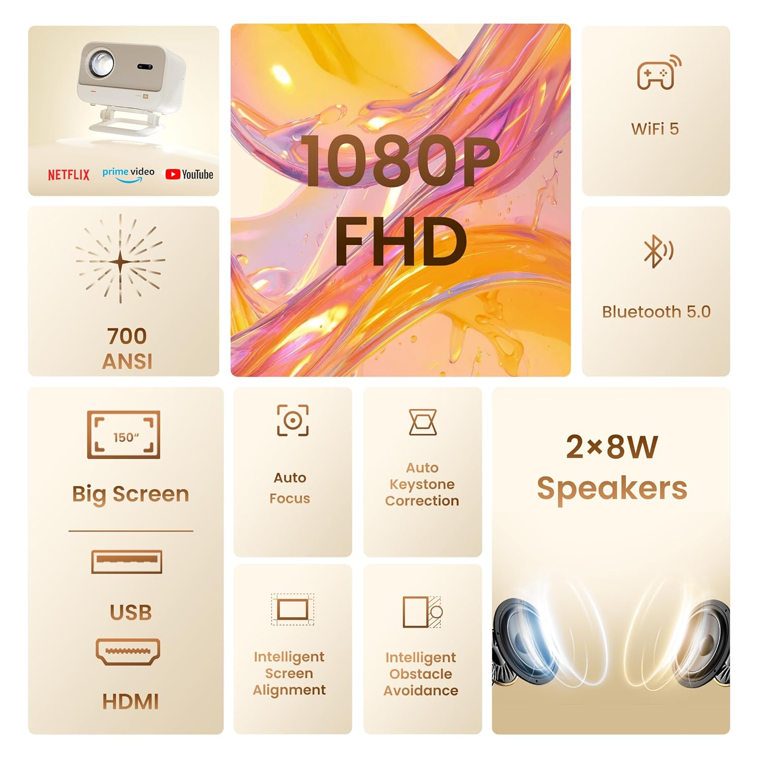 Yaber L2 Plus 1080P Portable Projector, WiFi, Bluetooth, Android System - جهاز عرض