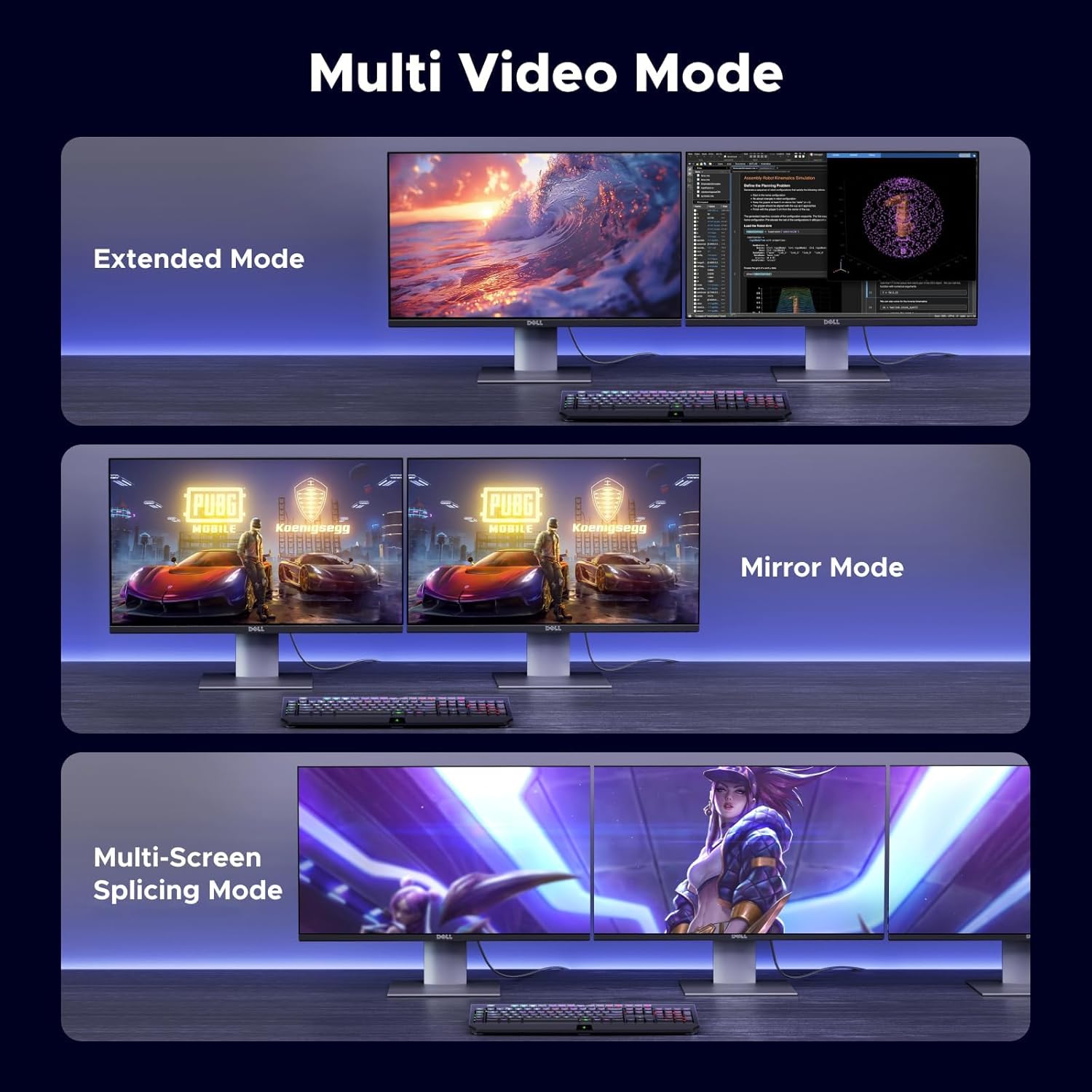 UGREEN DisplayPort 1.4 Cable 8K@60Hz 4K@144Hz, 6.6 FT (2M) DP to DP High Speed HDR HBR3 DSC Monitor Graphics Card PC Laptop - 2M كيبل