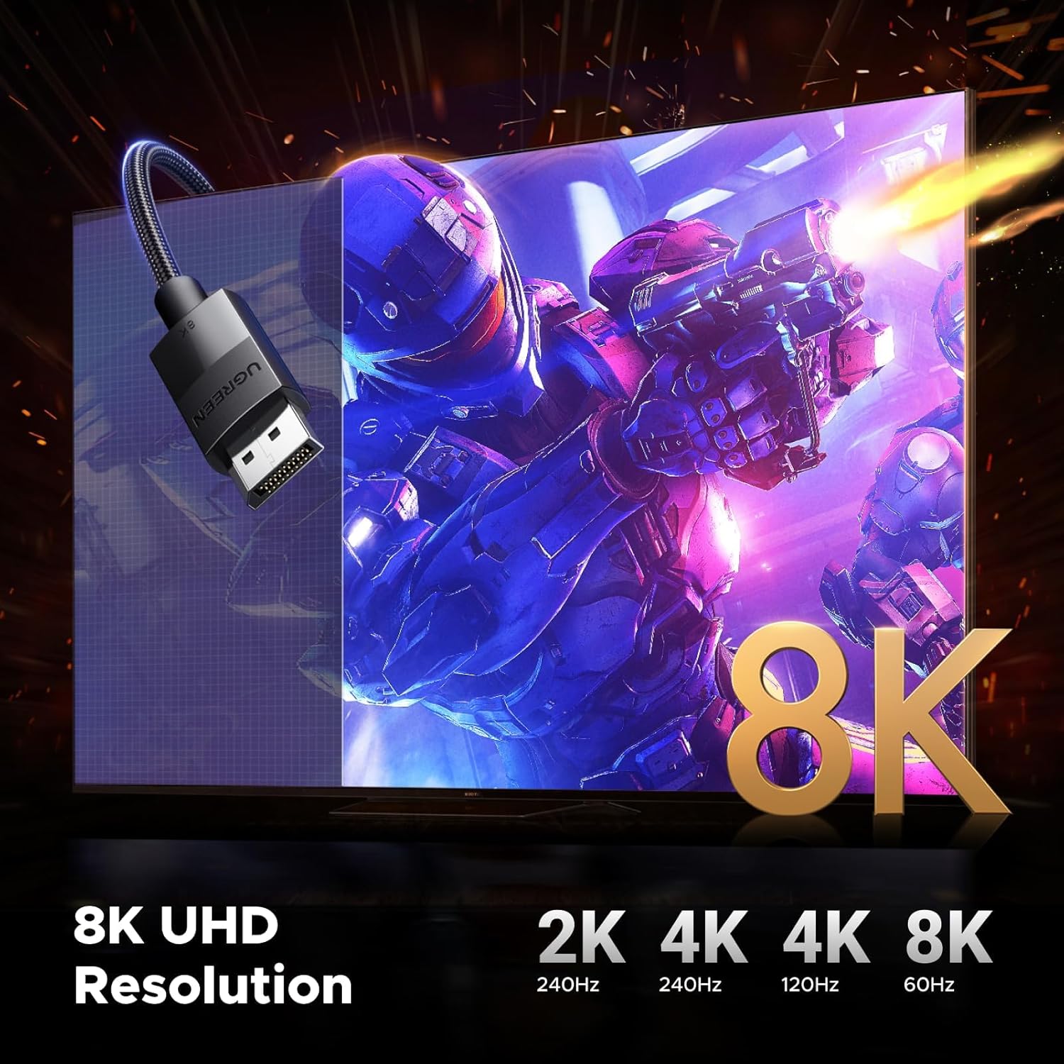 UGREEN DisplayPort 1.4 Cable 8K@60Hz 4K@144Hz, 6.6 FT (2M) DP to DP High Speed HDR HBR3 DSC Monitor Graphics Card PC Laptop - 2M كيبل