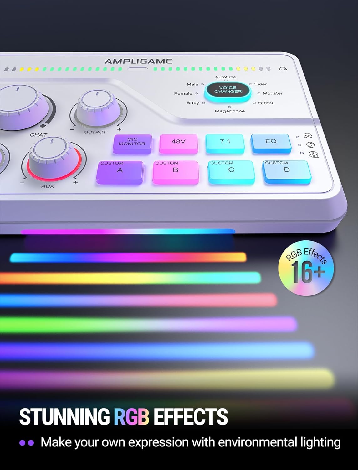FIFINE AmpliGame SC8 Gaming Audio Mixer with RGB for PC and PS4, White - مكسر صوت