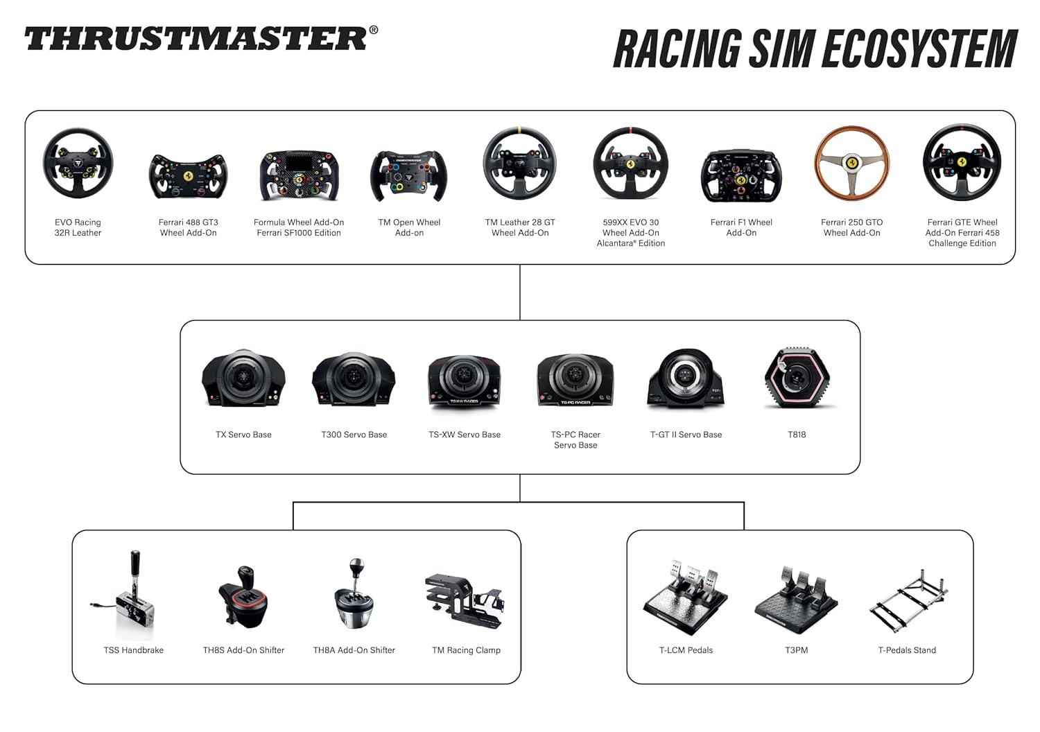 Thrustmaster T300RS GT Edition Racing Wheel Force Feedback compatible with PS5, PS5 Pro, PS4 & PC - عجلة قيادة