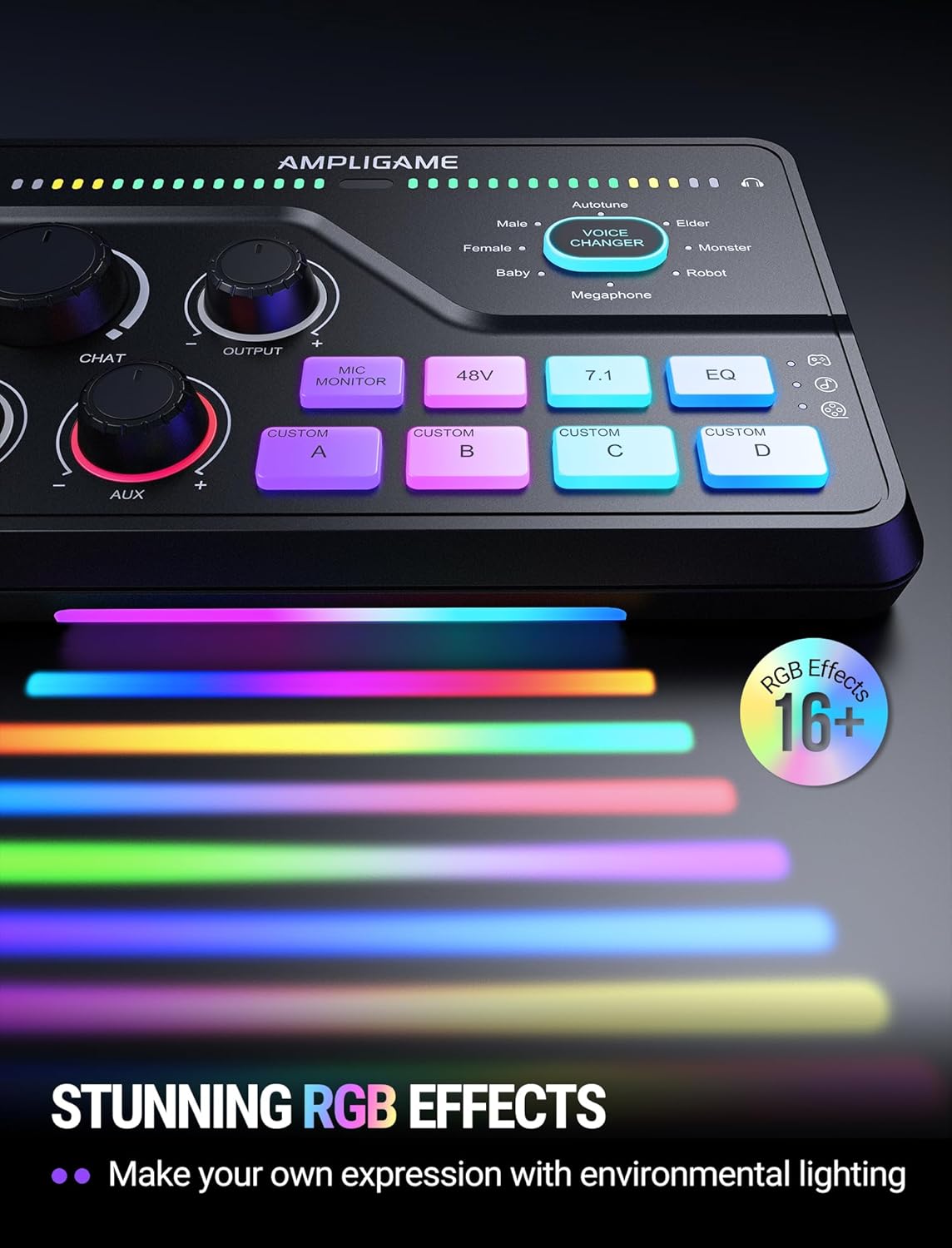 FIFINE AmpliGame SC8 Gaming Audio Mixer with RGB for PC and PS4, Black - مكسر صوت